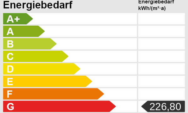 Voll vermietetes 6-Familienhaus in sehr guter Lage in Tirschenreuth