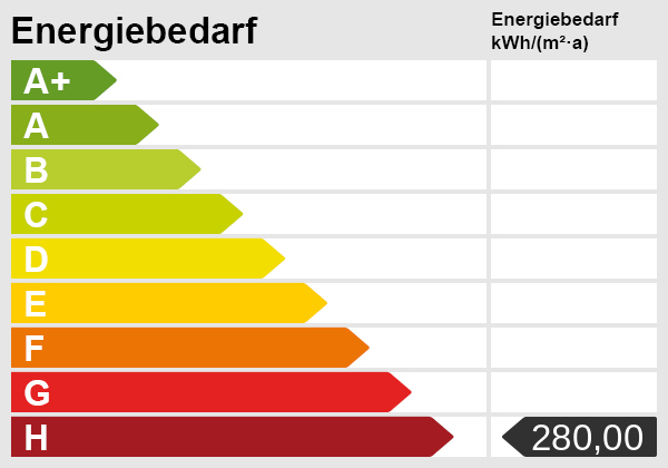 Einfamilienhaus mit traumhaften Gartengrundstück in Schönkirch!