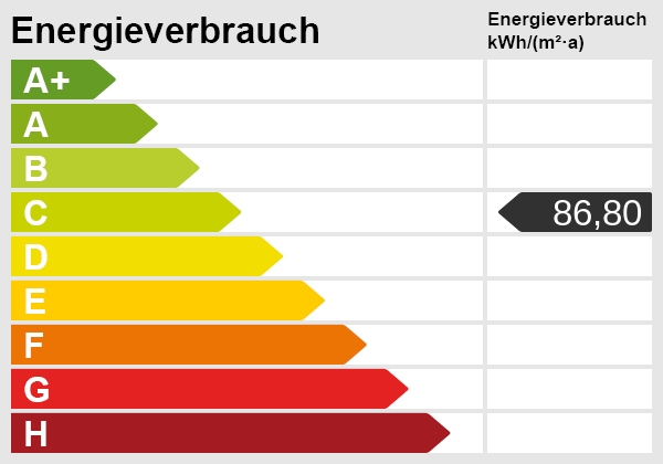 Einziehen und Wohlfühlen: Charmanter Bungalow in zentrumsnaher Lage von Neuenkirchen!