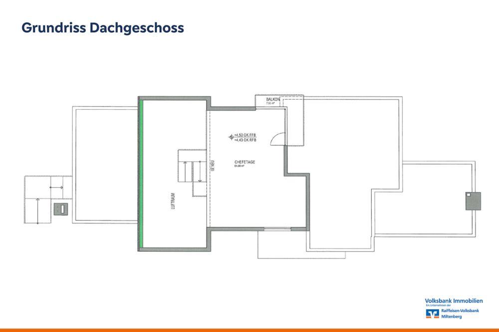 Investorenhighlight in Premium Lage