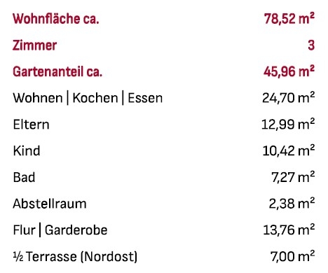Erstbezug! Erdgeschosswohnung in Plößberg - "Wohnen an der Goldenen Straße"