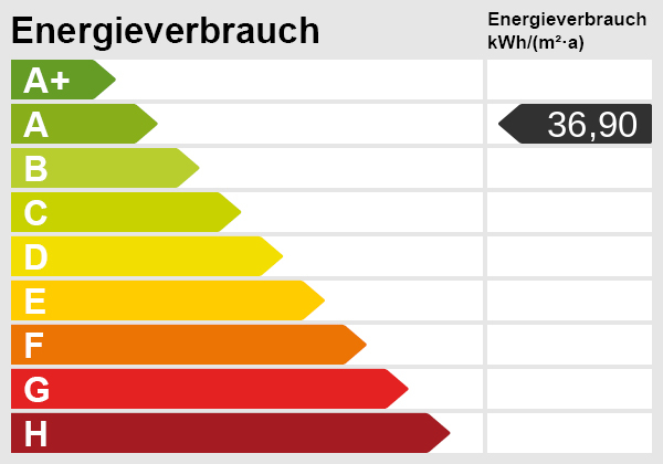 Top gepflegte Laden-/Gewerbefläche im Zentrum von Murnau