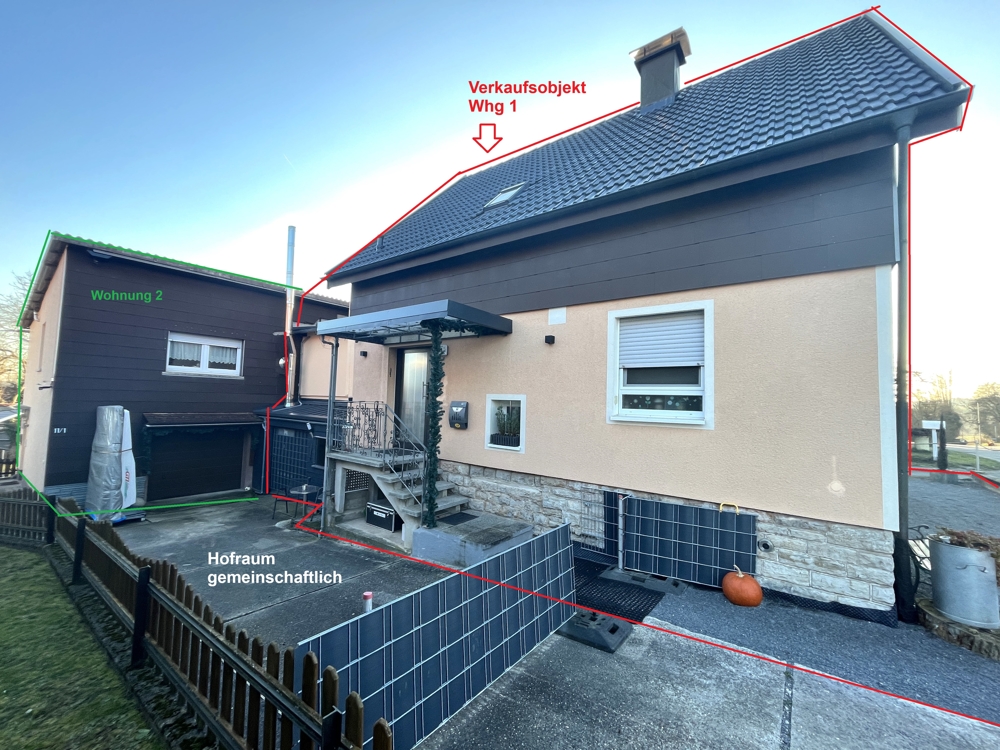 Objekt gekennzeichnet