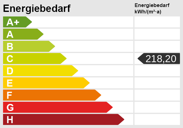 Interessante Gewerbeimmobilie in Top-Lage in Tirschenreuth!