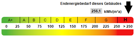 Vielseitiges Reihenendhaus in zentraler Lage von Dingelstädt