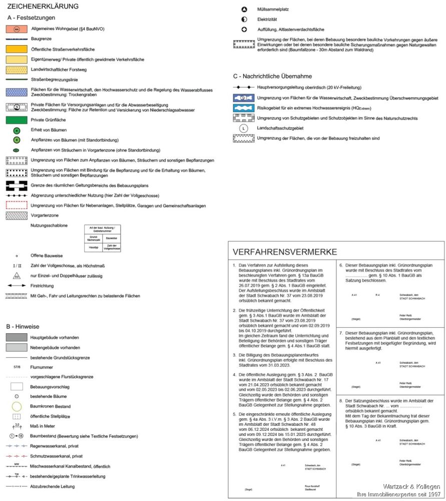 Sonnenplatz im Grünen! 
Baugrundstücke für Einfamilienhäuser 
in Schwabach-Penzendorf
