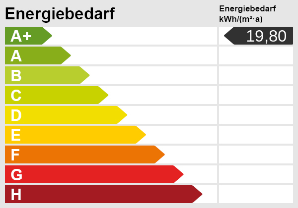 Außergewöhnlich große Doppelhaushälfte