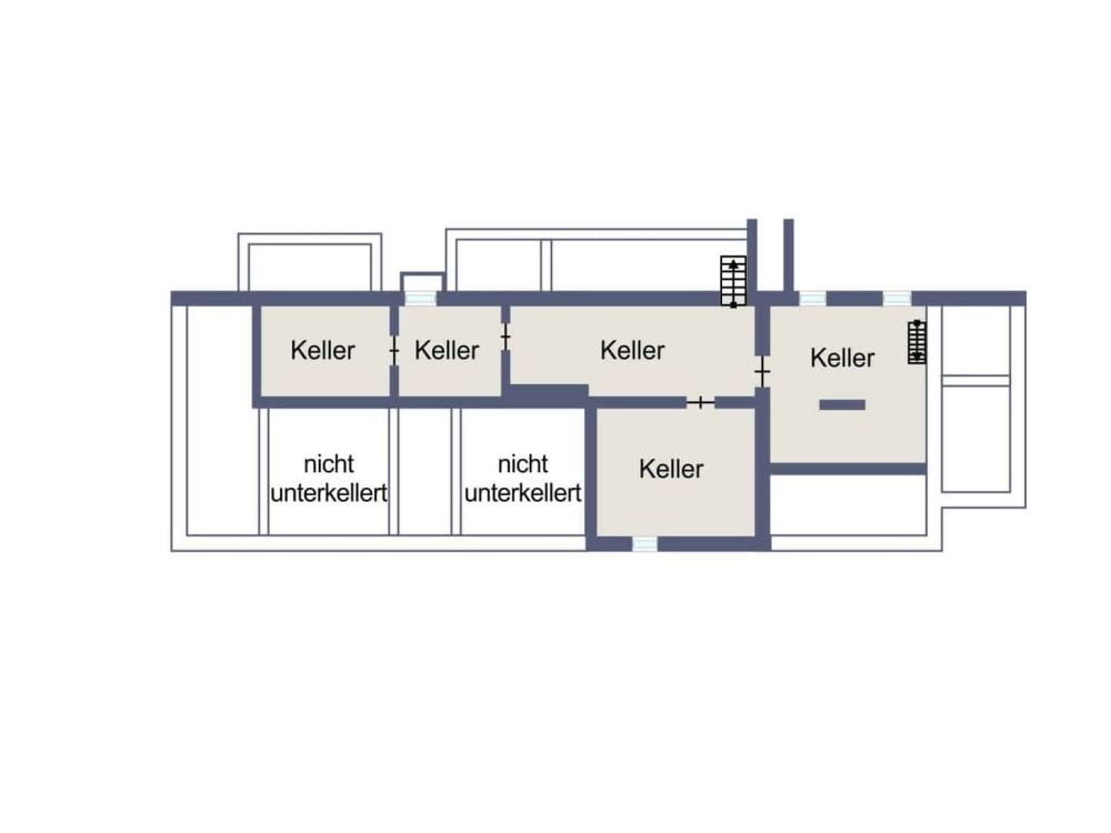 Ist-Faktor 11, - >9% Rendite, Gewerbeimmobilie auf Nordstrand mit Potential