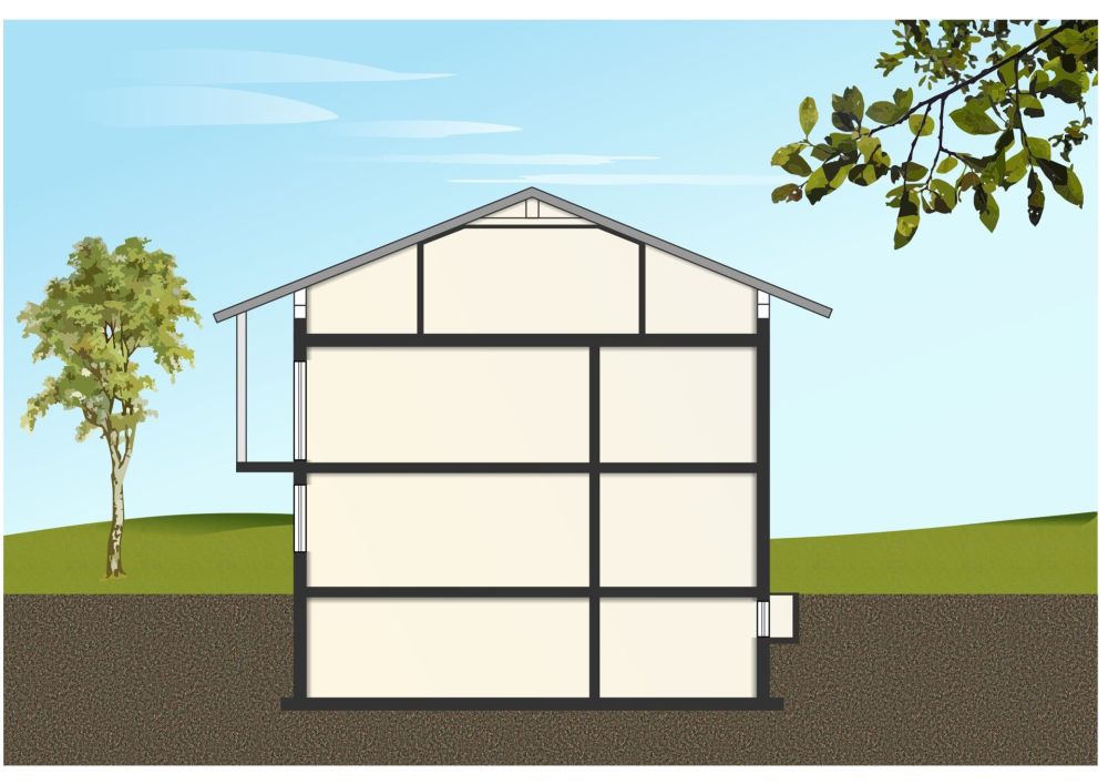 Mehrfamilienhaus im Herzen von Garmisch