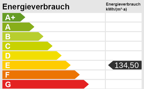 Attraktives Mehrfamilienhaus mit 11 Apartments und Top-Lage direkt am sanierten Bahnhof