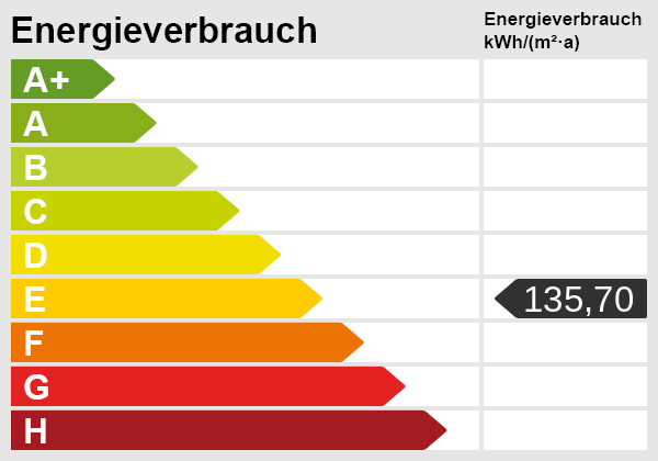 Traumhaftes Wohnen auf 2 Ebenen