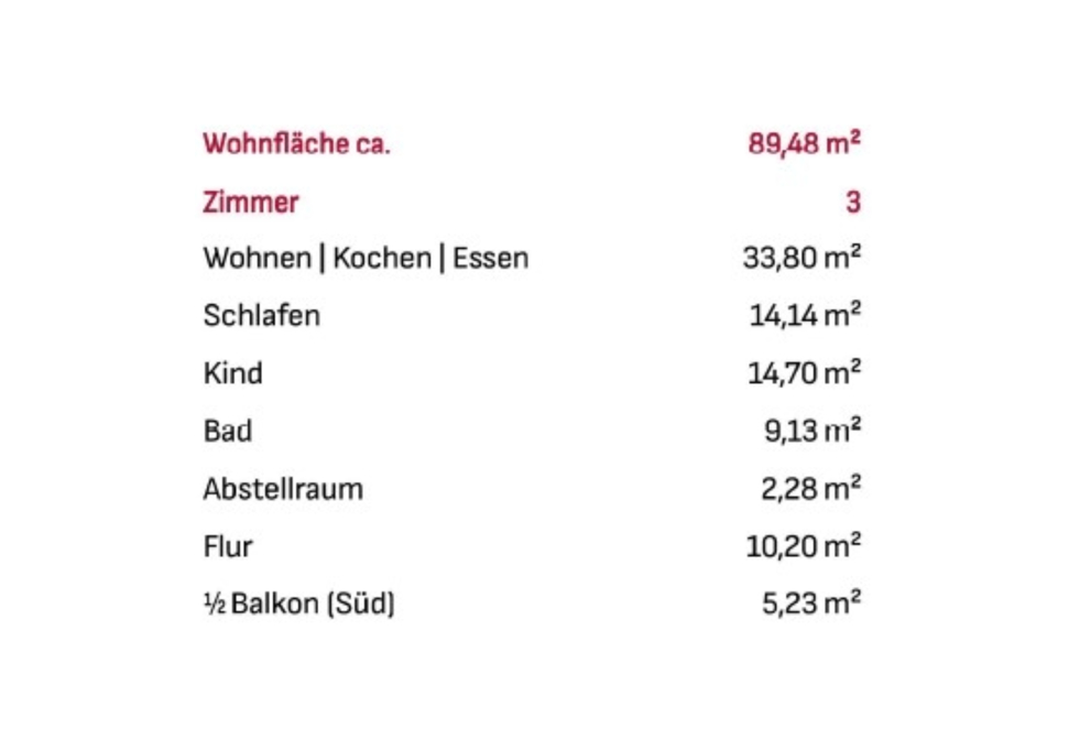 Letzte Chance - Nur noch 1 Wohnung im Neubauprojekt "Wohnen südlich der Sternwarte" zur Verfügung