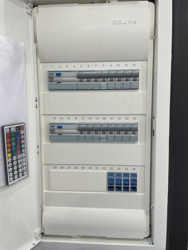 erneuerte Strom-Verteilung