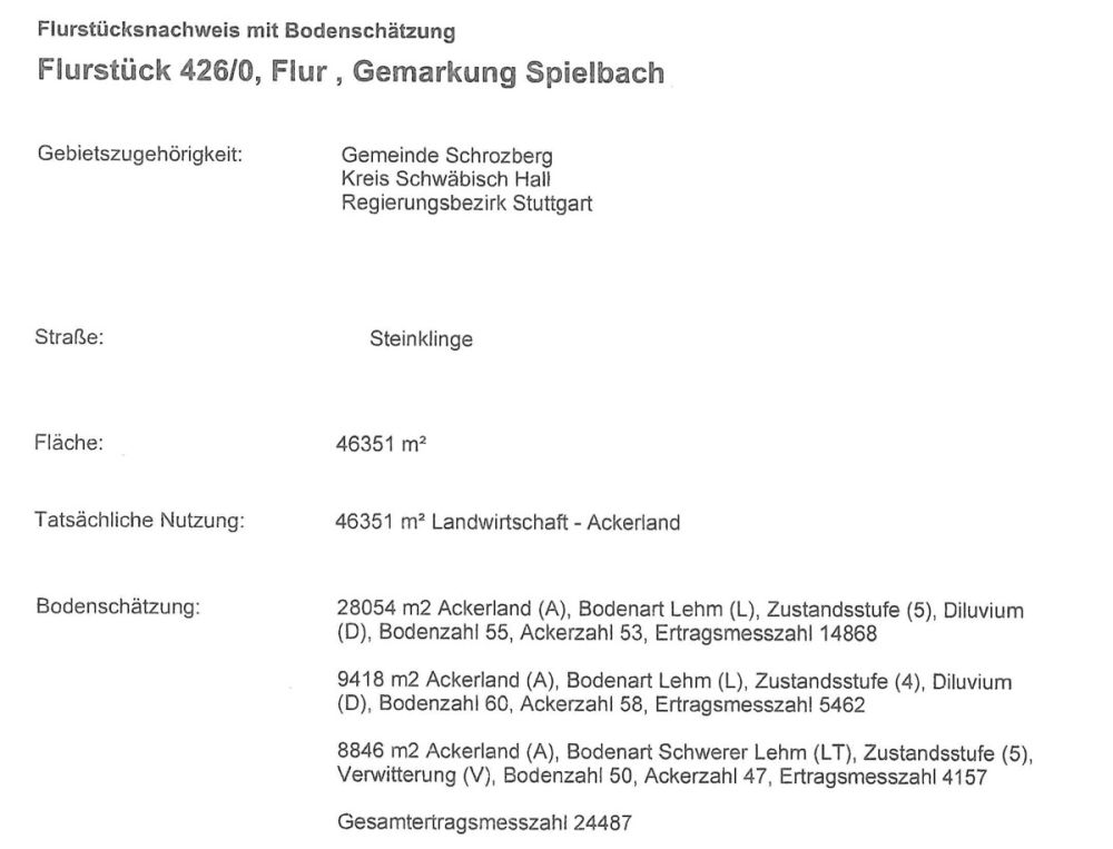 Nutzen Sie die Gelegenheit - Ackerfläche bei Spielbach/Schrozberg! (5)