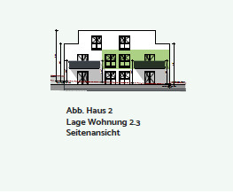 Ansicht 2,3
