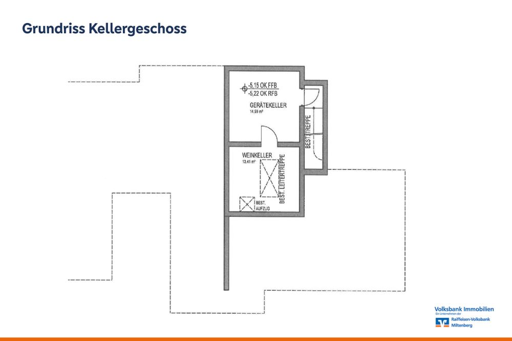 Investorenhighlight in Premium Lage