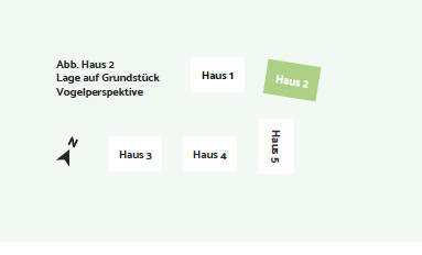Lage Haus 2.2