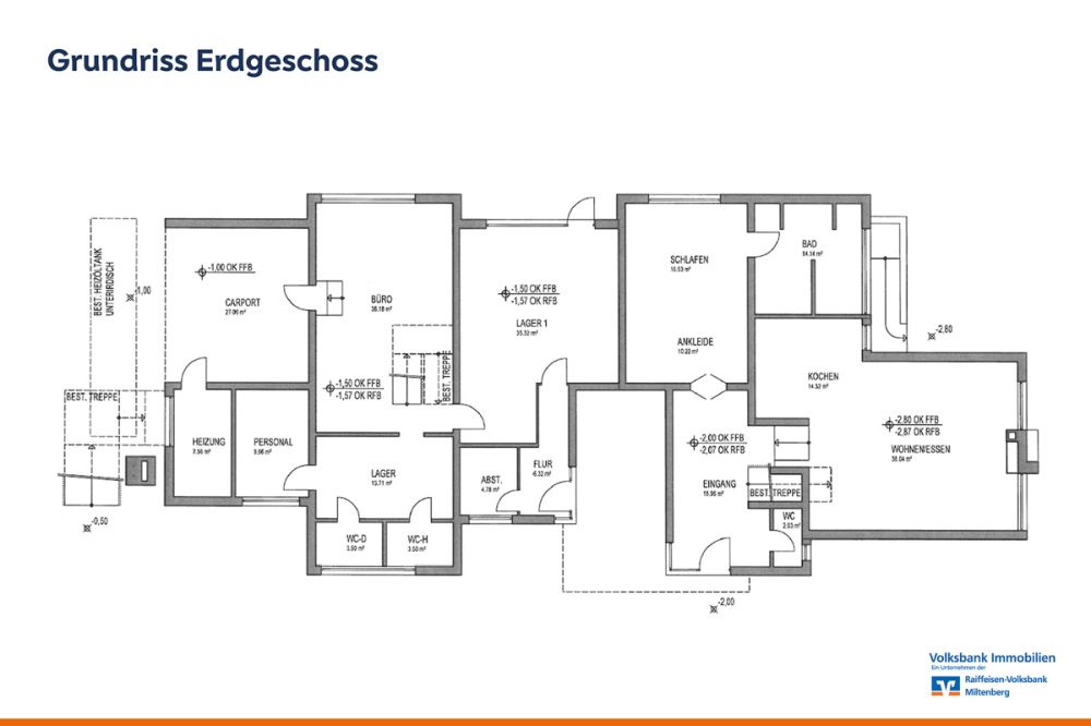 Investorenhighlight in Premium Lage