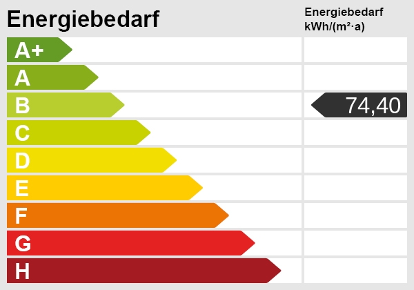 PREISREDUZIERUNG
Erstbezug. Hochwertige Materialien. Lichtdurchflutet.