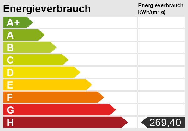 1 A – Lage in der Weilheimer Fußgängerzone
Direkt an der Mariensäule. Erdgeschoss. Zentral.