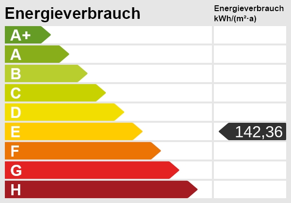 Vollmöblierte Ferienwohnung in Garmisch-Partenkirchen