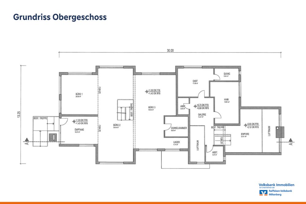 Investorenhighlight in Premium Lage