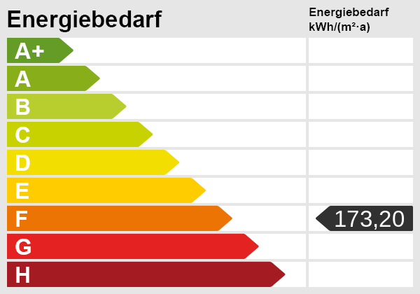 Vermieter aufgepasst – vermietete, helle Eigentumswohnung inkl. Einbauküche und Stellplatz